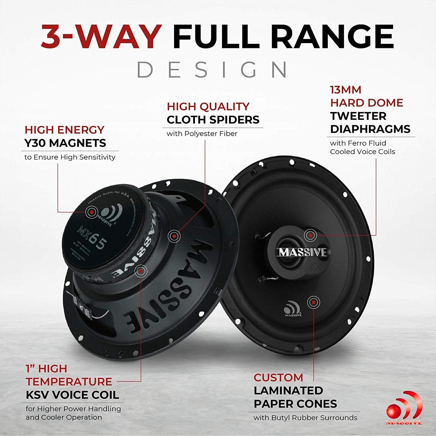 Bocinas 6.5" Massive Audio MX65