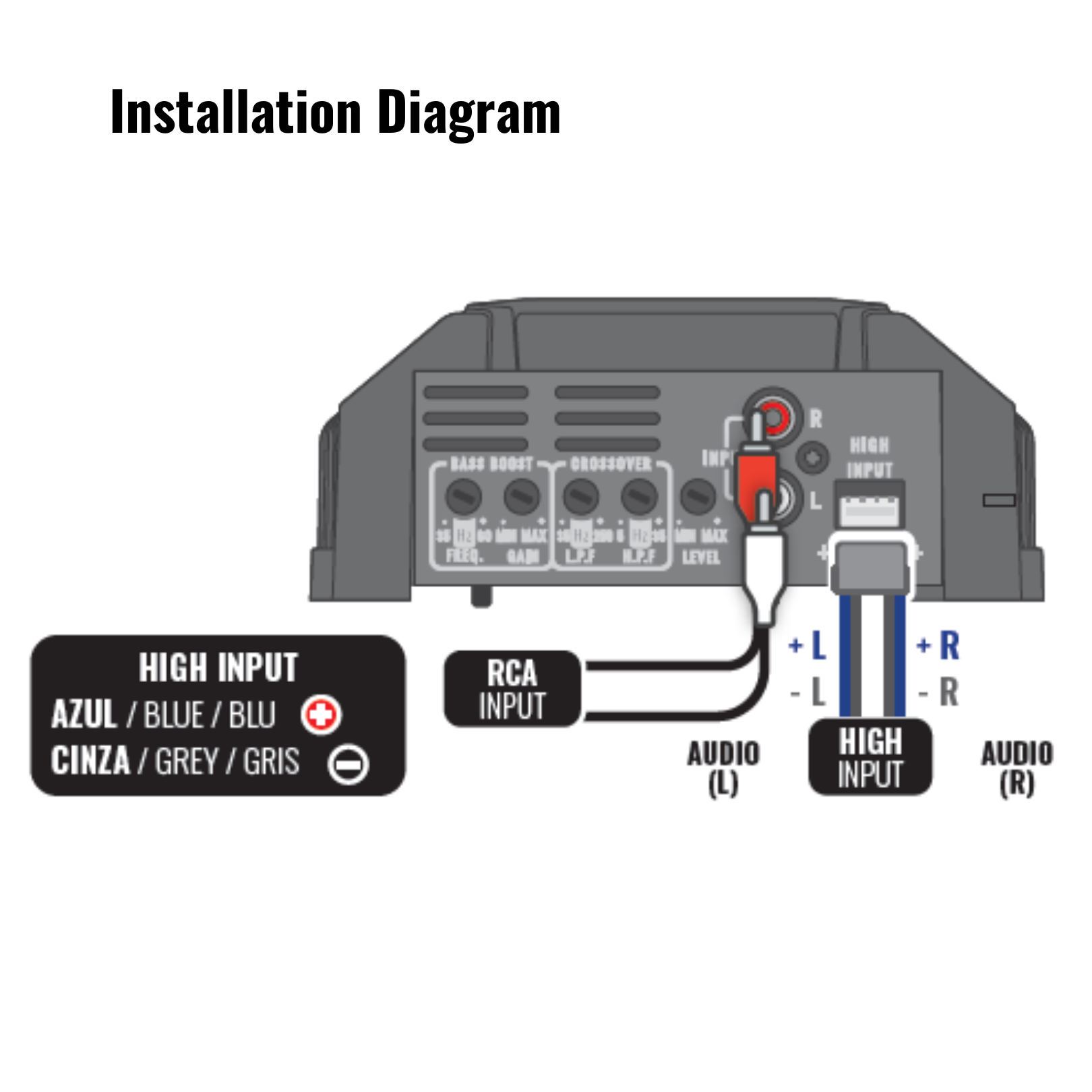 Amplificador Stetsom 400w IR400.1 BASS