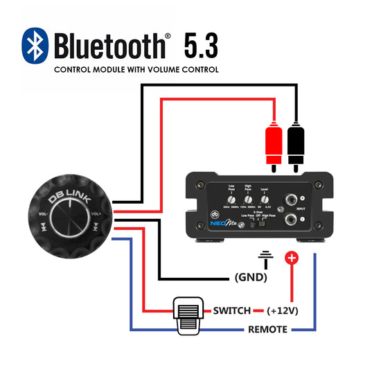 DB Drive DBLBT2 Bluetooth 5.0 Control Receiver RCA