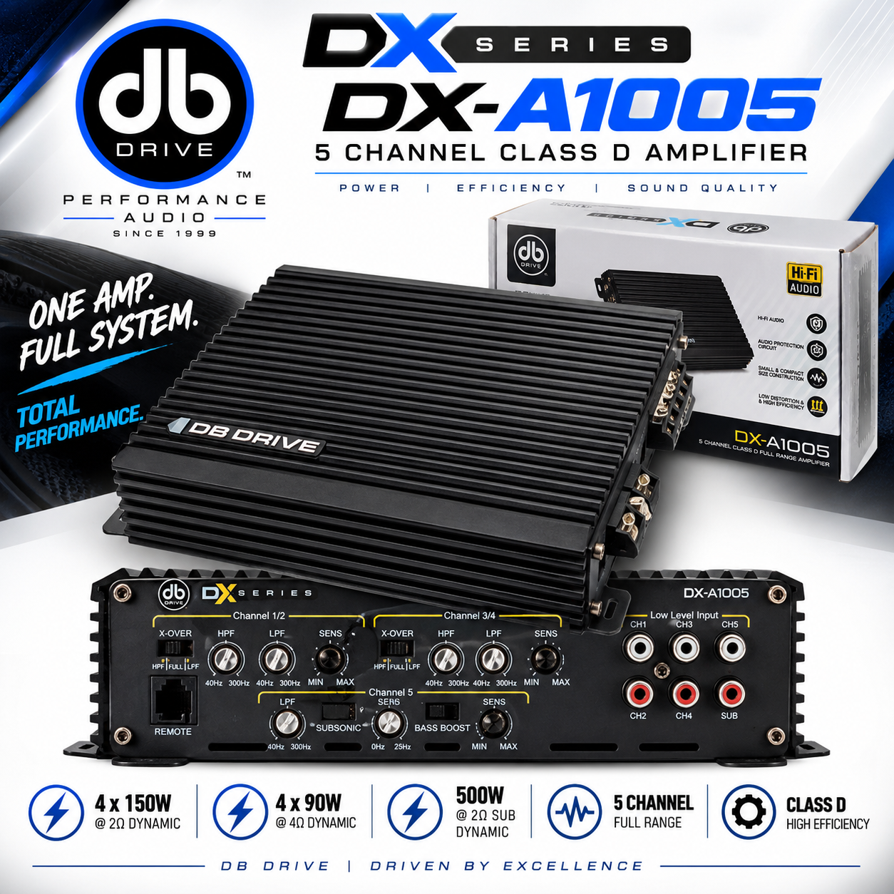 DB Drive DX-A1005 – 5 Channel Class D Car Audio Amplifier