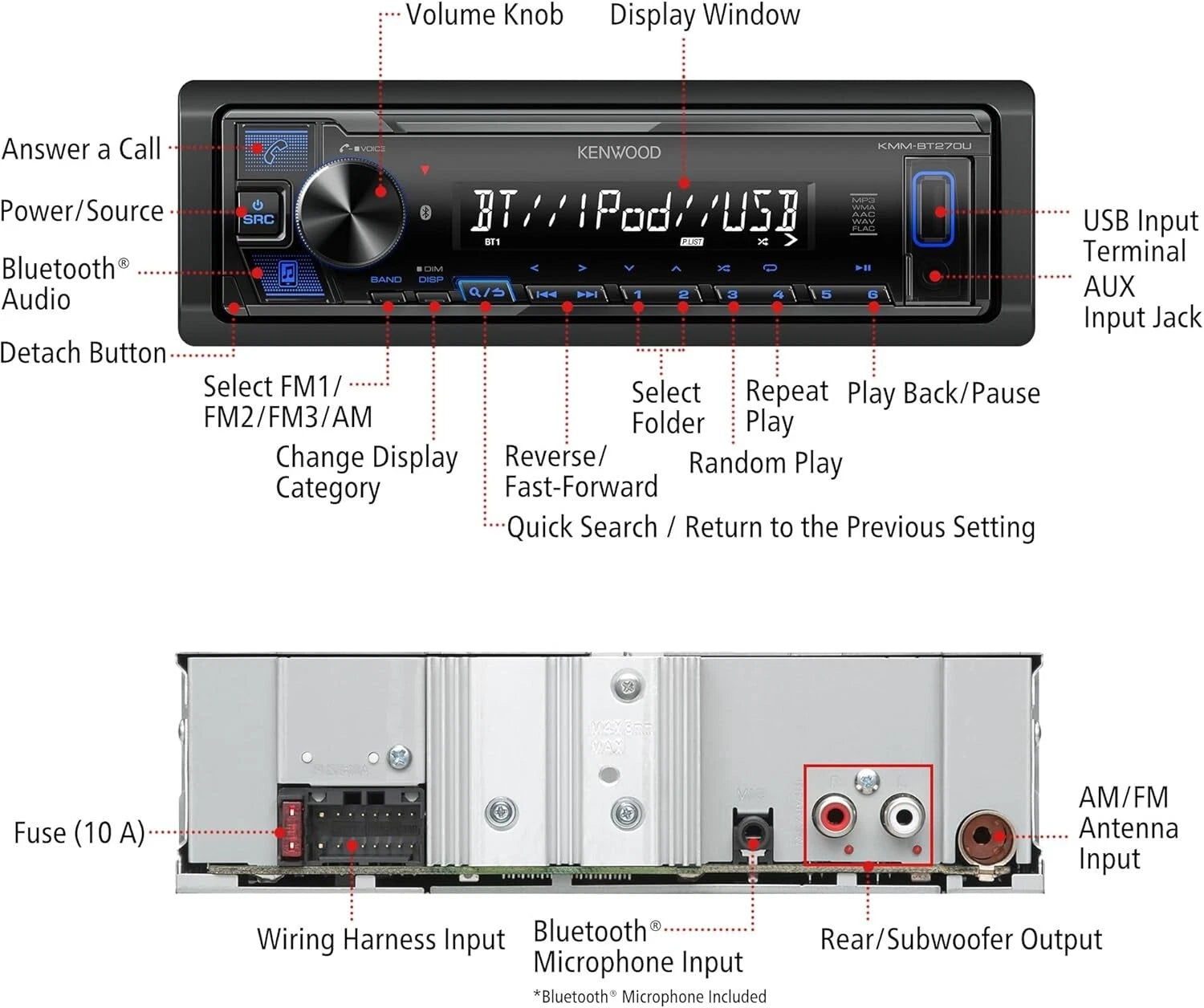 KENWOOD KMM-BT270U Single DIN Bluetooth Digital Media Receiver