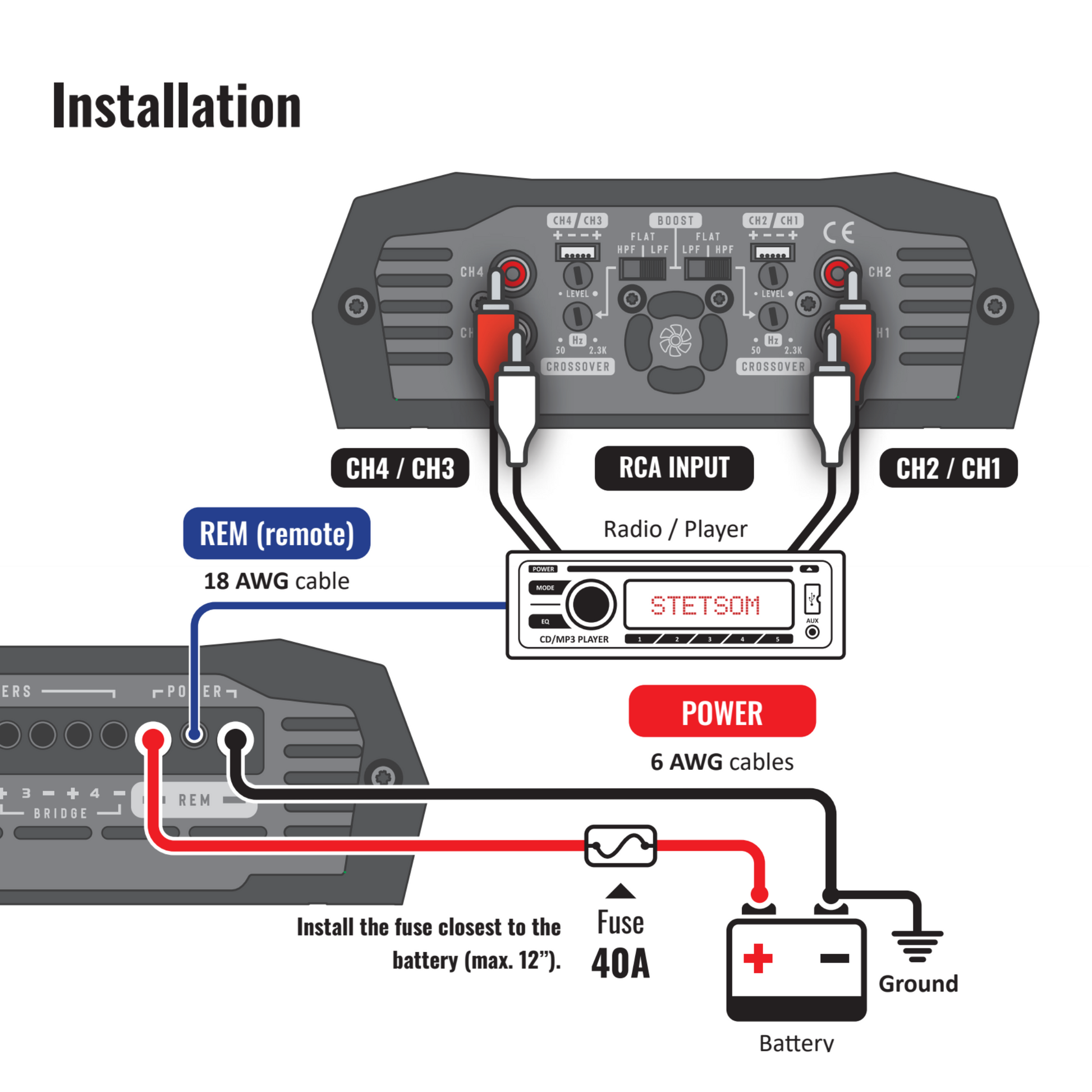 Stetsom HQ800.4 – 4 Channel Full-Range Amplifier