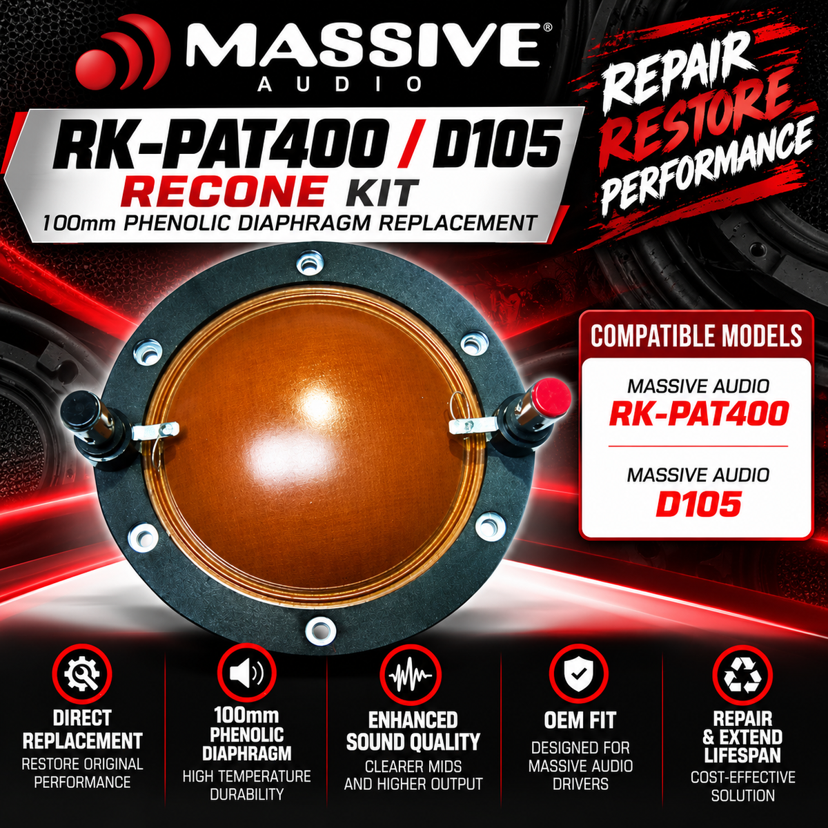 Massive Audio RK-PAT400 / D105 Recone Kit – 100mm Phenolic Diaphragm