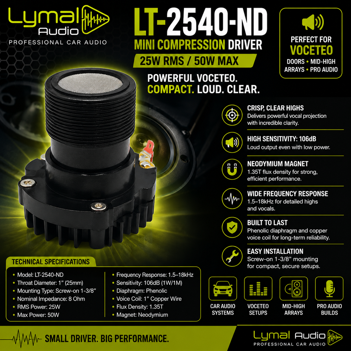 Lymal Audio LT-2540-ND | Mini Compression Driver 50W Max