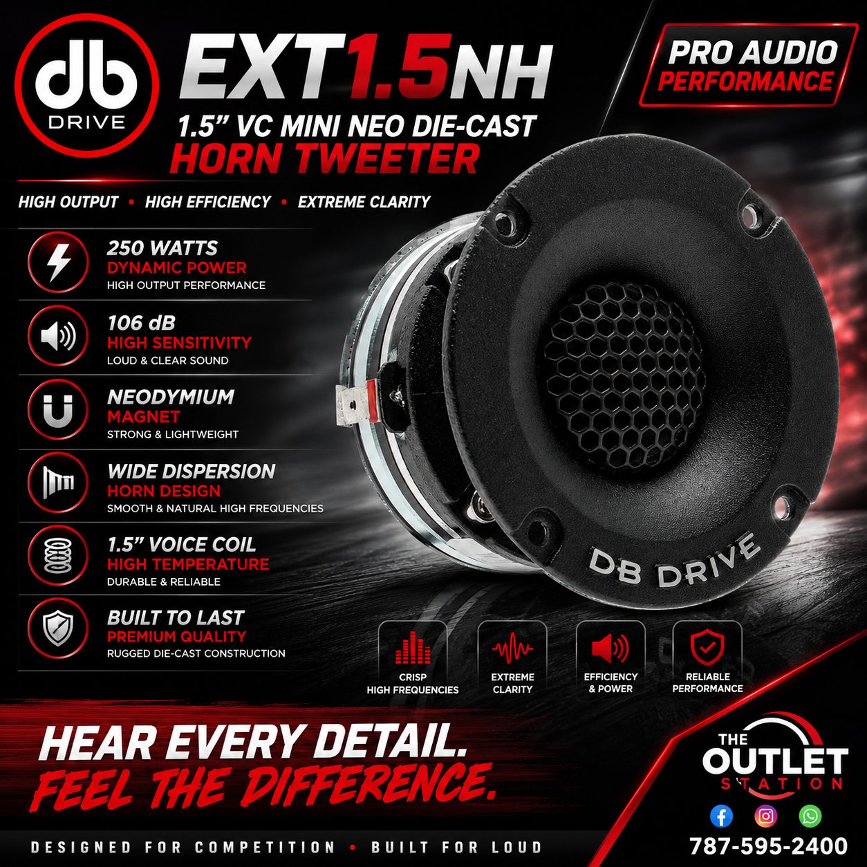 DB Drive XPERT EXT1.5NH – 1.5" Mini NEO Horn Tweeter (Single)