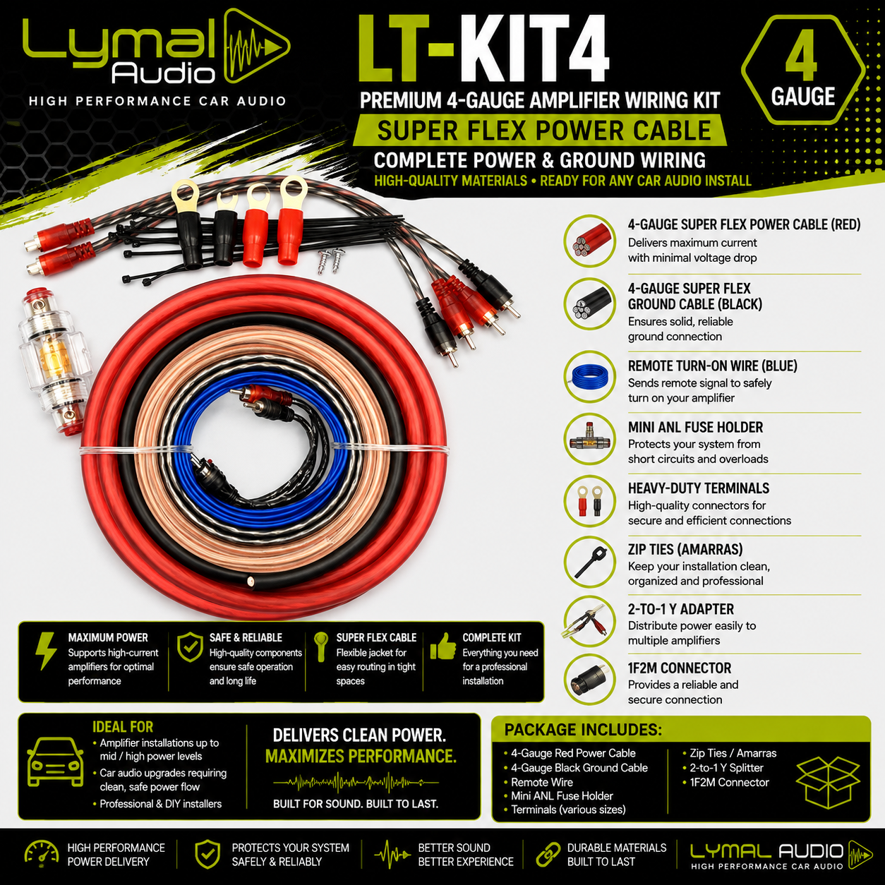 Lymal Audio LT-KIT4 – Premium 4-Gauge Amplifier Wiring Kit