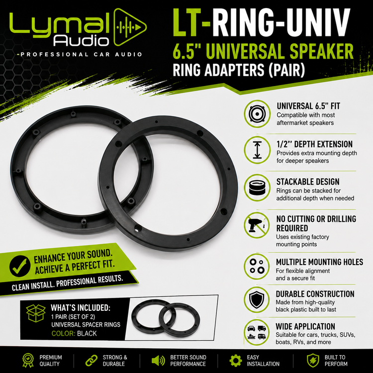Lymal Audio LT-RING-UNIV 6.5" Universal Ring Adapters