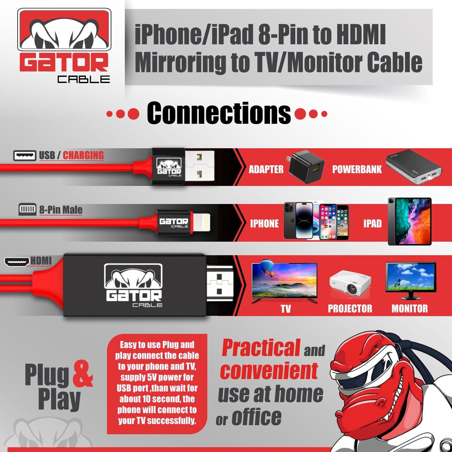 iPhone to HDMI Cable Adapter GATOR