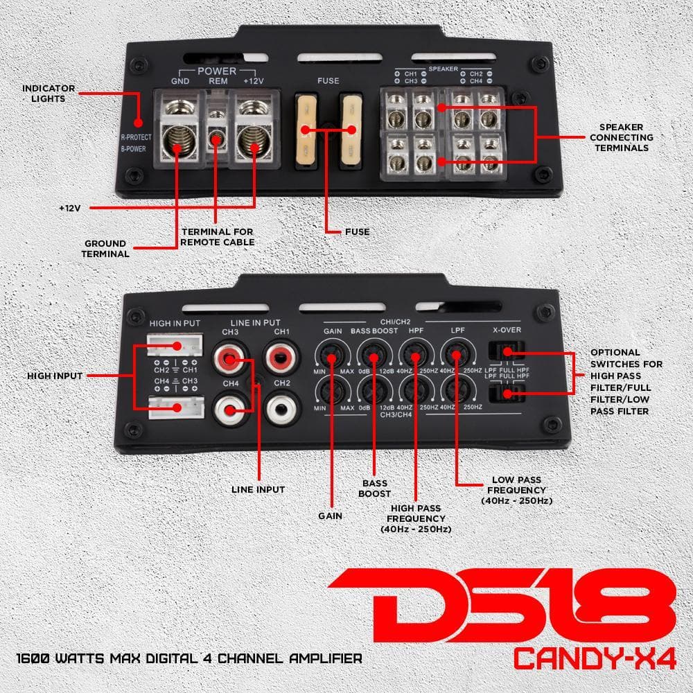 Amplificador 4CH DS18 CANDY-X4B