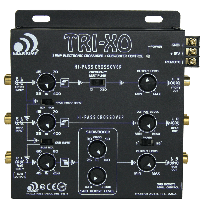 Crossover Massive Audio TRIXO