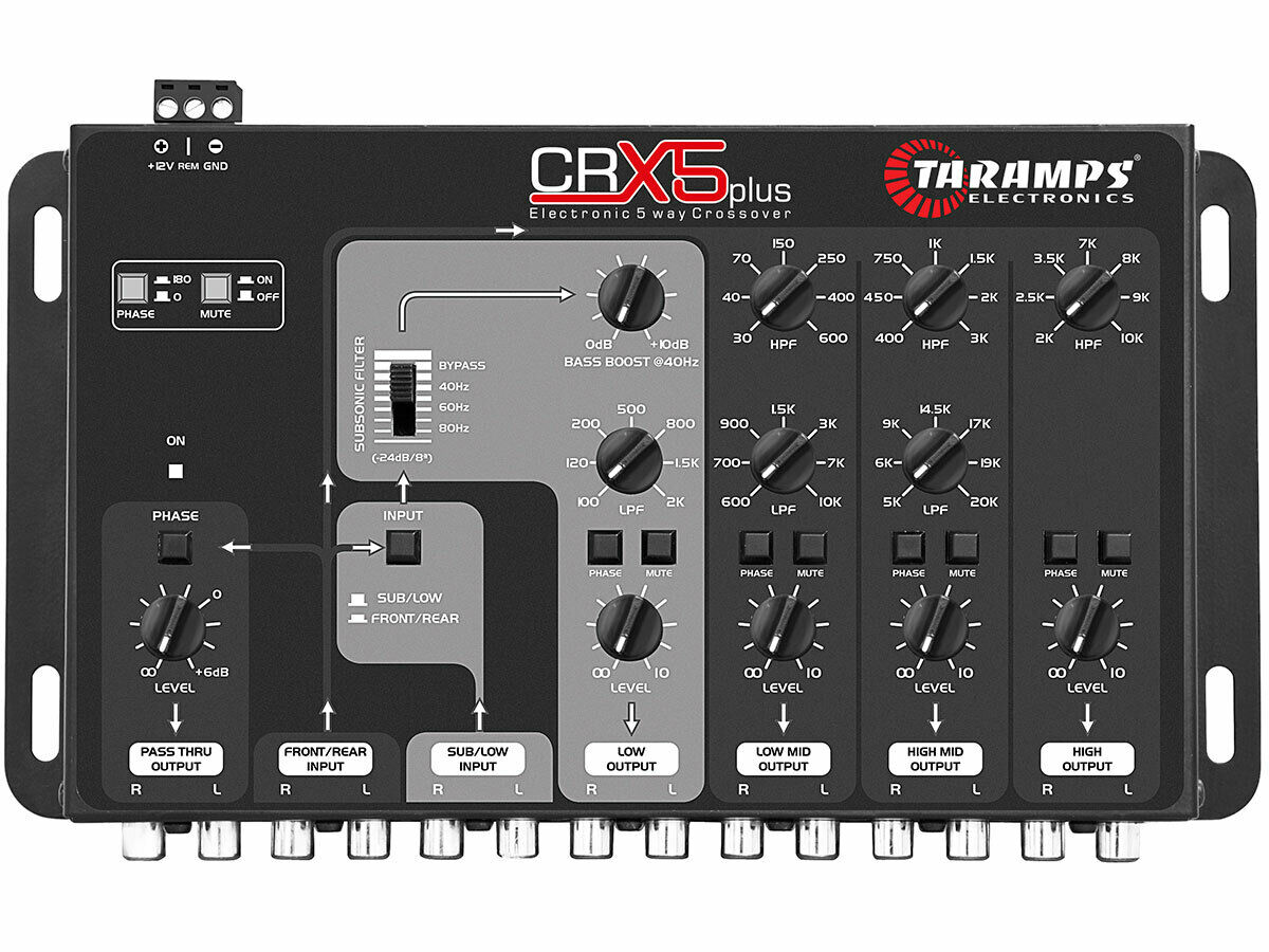 Crossover Taramps CRX5-PLUS
