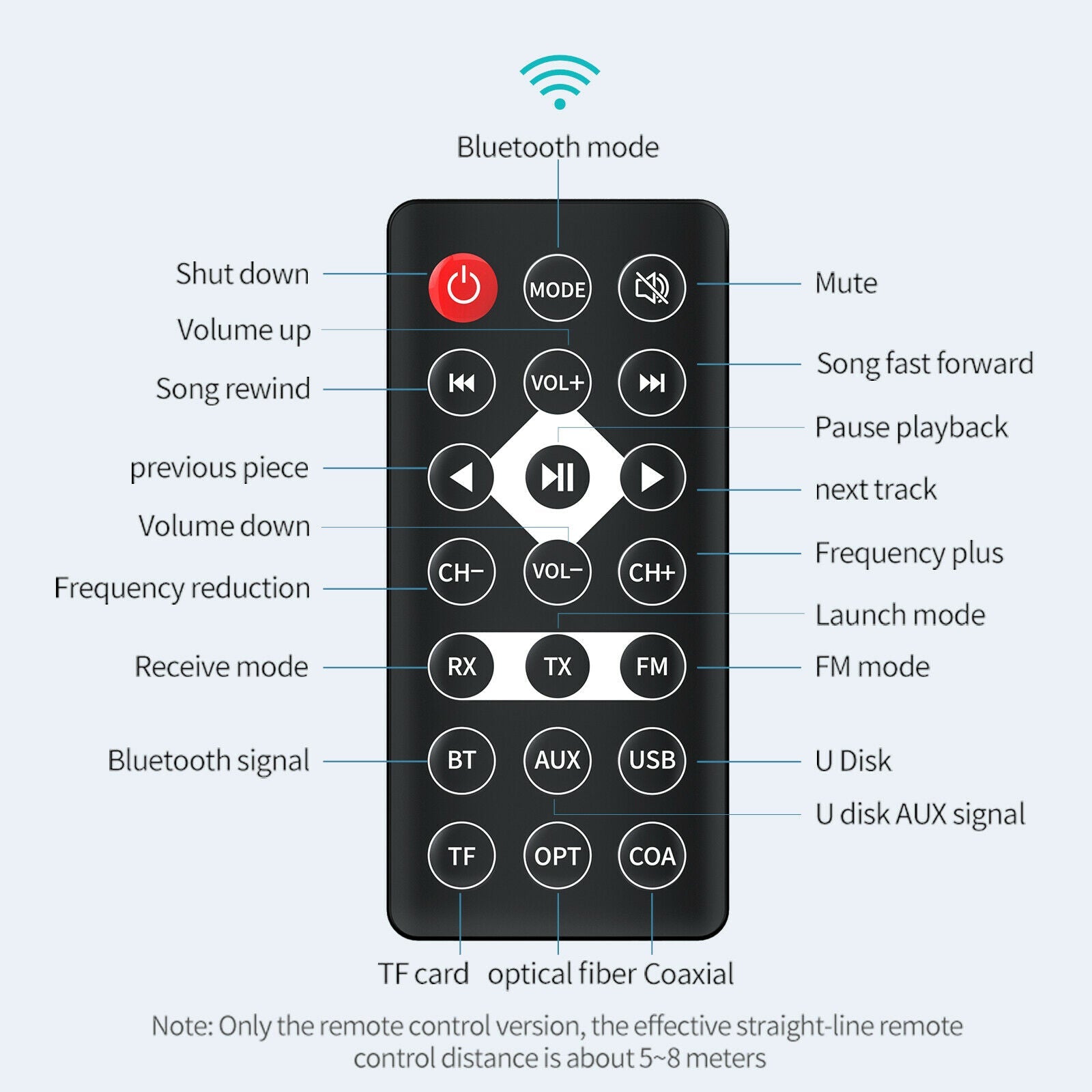 NFC Bluetooth 5.0 Transmitter Receiver M6